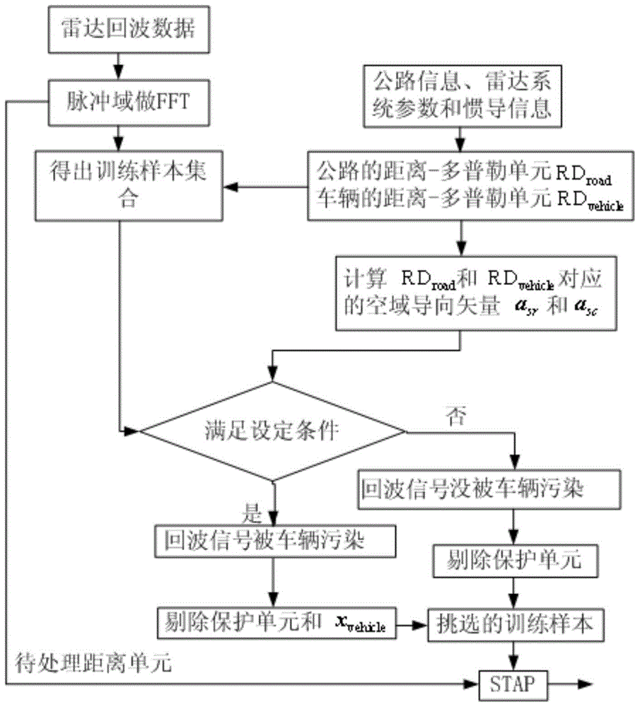 淅川县九重二中举行新到岗教师研磨课优质课竞赛【爱游戏在线娱乐】(图3) 爱游戏电子游艺